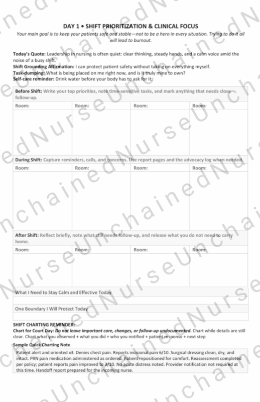 The Bedside Shift System: 30-Day Nurse Report, Prioritization, Documentation, Advocacy & Reset Notebook (Paperback) - Image 5