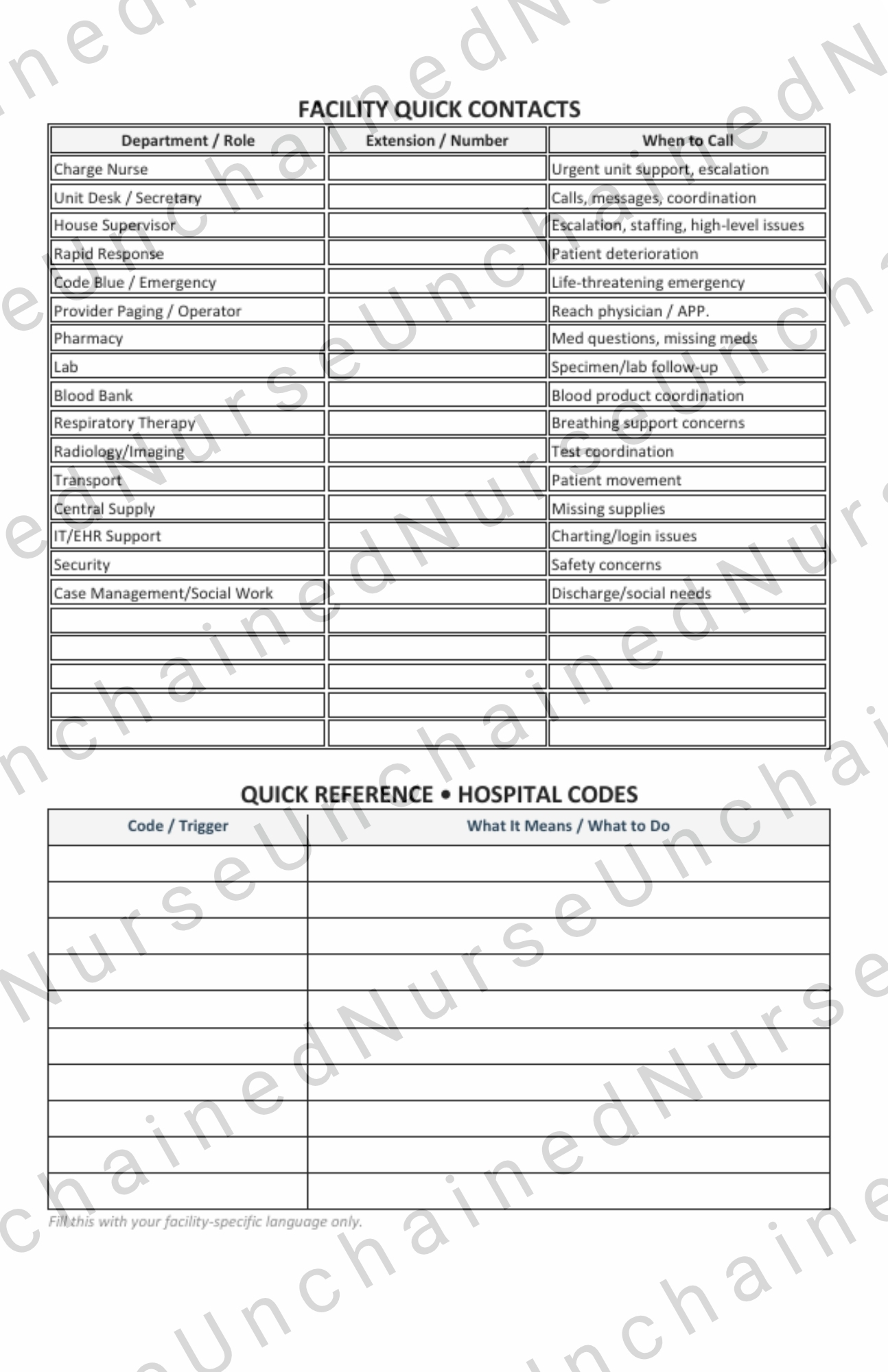 The Bedside Shift System: 30-Day Nurse Report, Prioritization, Documentation, Advocacy & Reset Notebook (Paperback) - Image 7